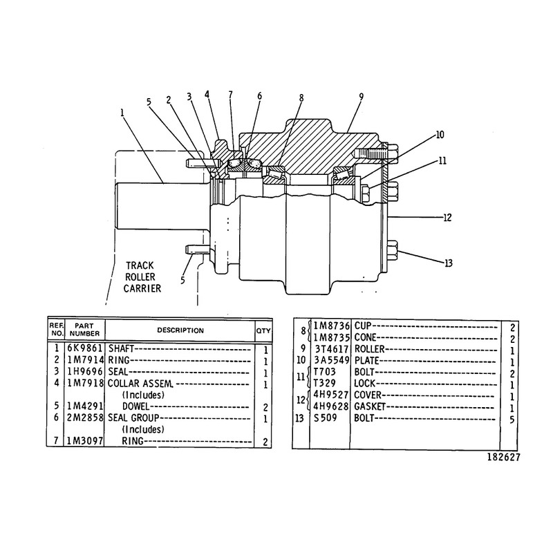 Caterpillar Carrier Roller Group 3T-4618